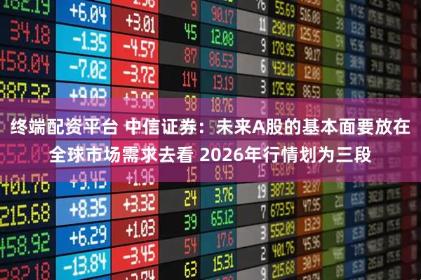 终端配资平台 中信证券：未来A股的基本面要放在全球市场需求去看 2026年行情划为三段