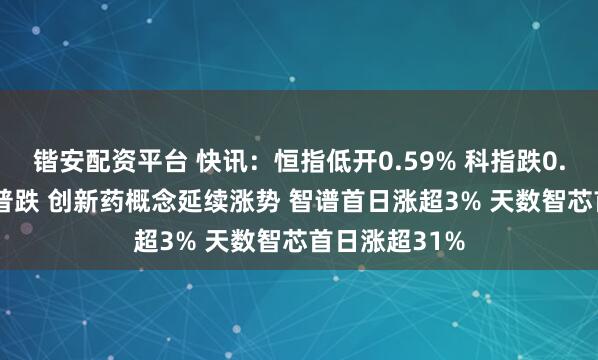 锴安配资平台 快讯：恒指低开0.59% 科指跌0.44% 科网股普跌 创新药概念延续涨势 智谱首日涨超3% 天数智芯首日涨超31%
